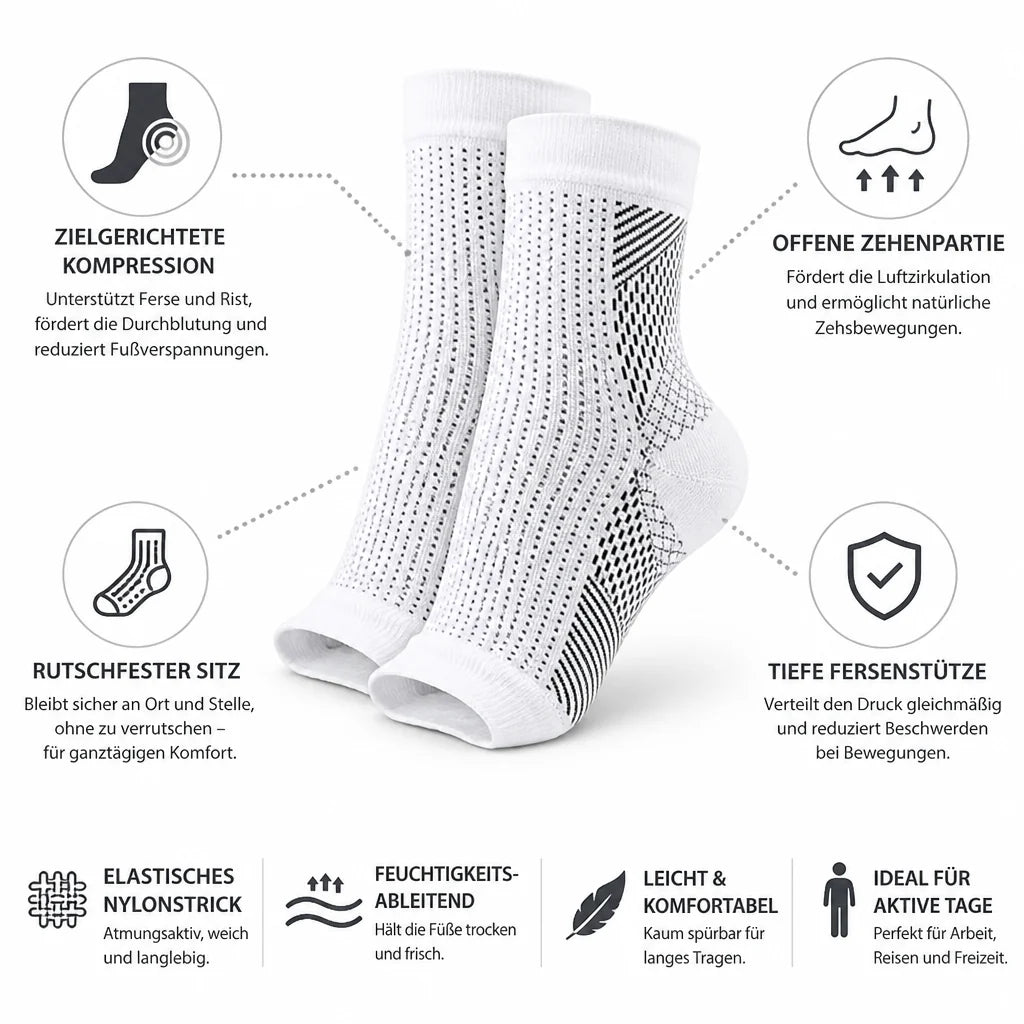 Targeted Compression Socks for Heel and Instep (Open Toes)