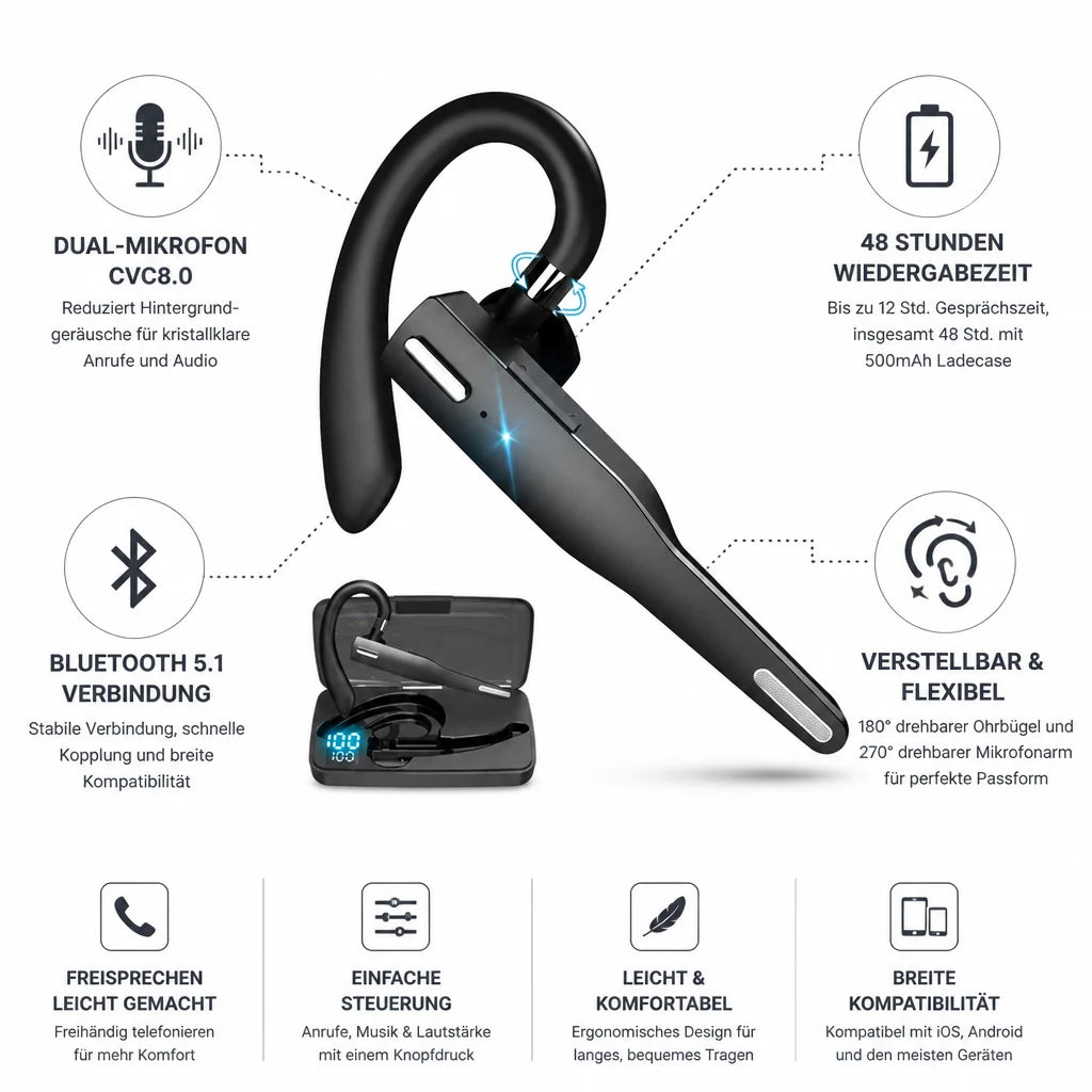 Bluetooth Headset with Dual Microphone and Noise Cancellation (48 Hours Playback Time)