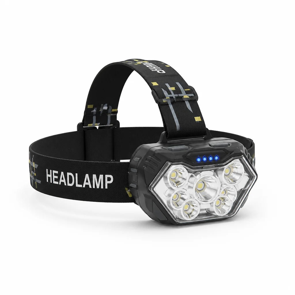 2000 Lumen USB-C Rechargeable Motion Sensor Headlamp