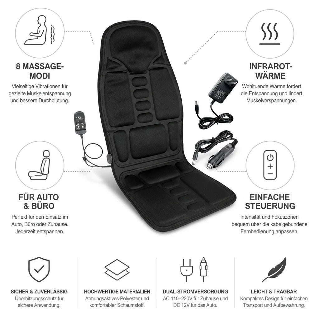 8-Mode Massage & Infrared Heat Seat Cushion (Car & Office)