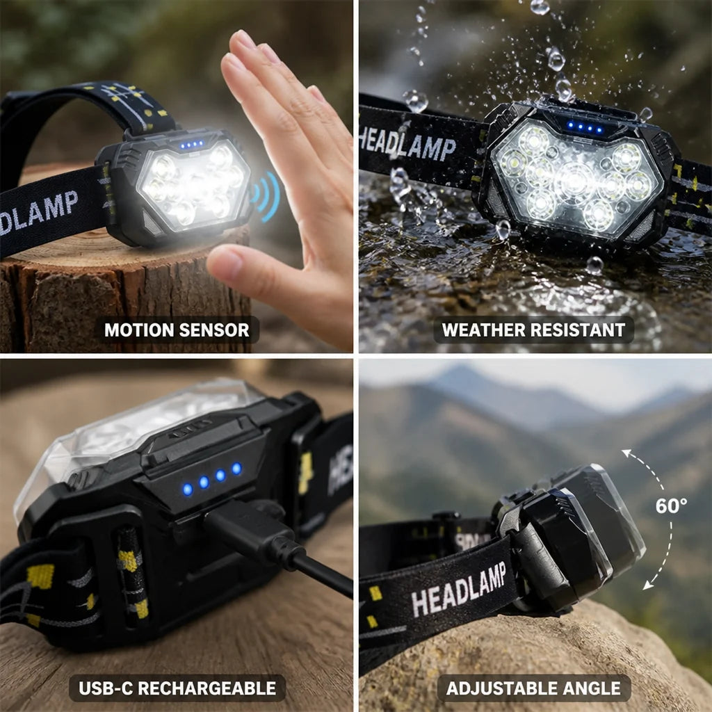 2000 Lumen USB-C Rechargeable Motion Sensor Headlamp