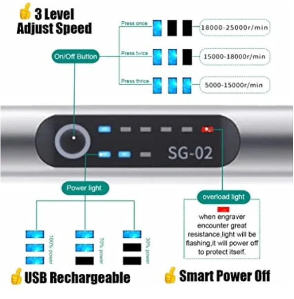 Engraving Pen USB Rechargeable Craft Tool