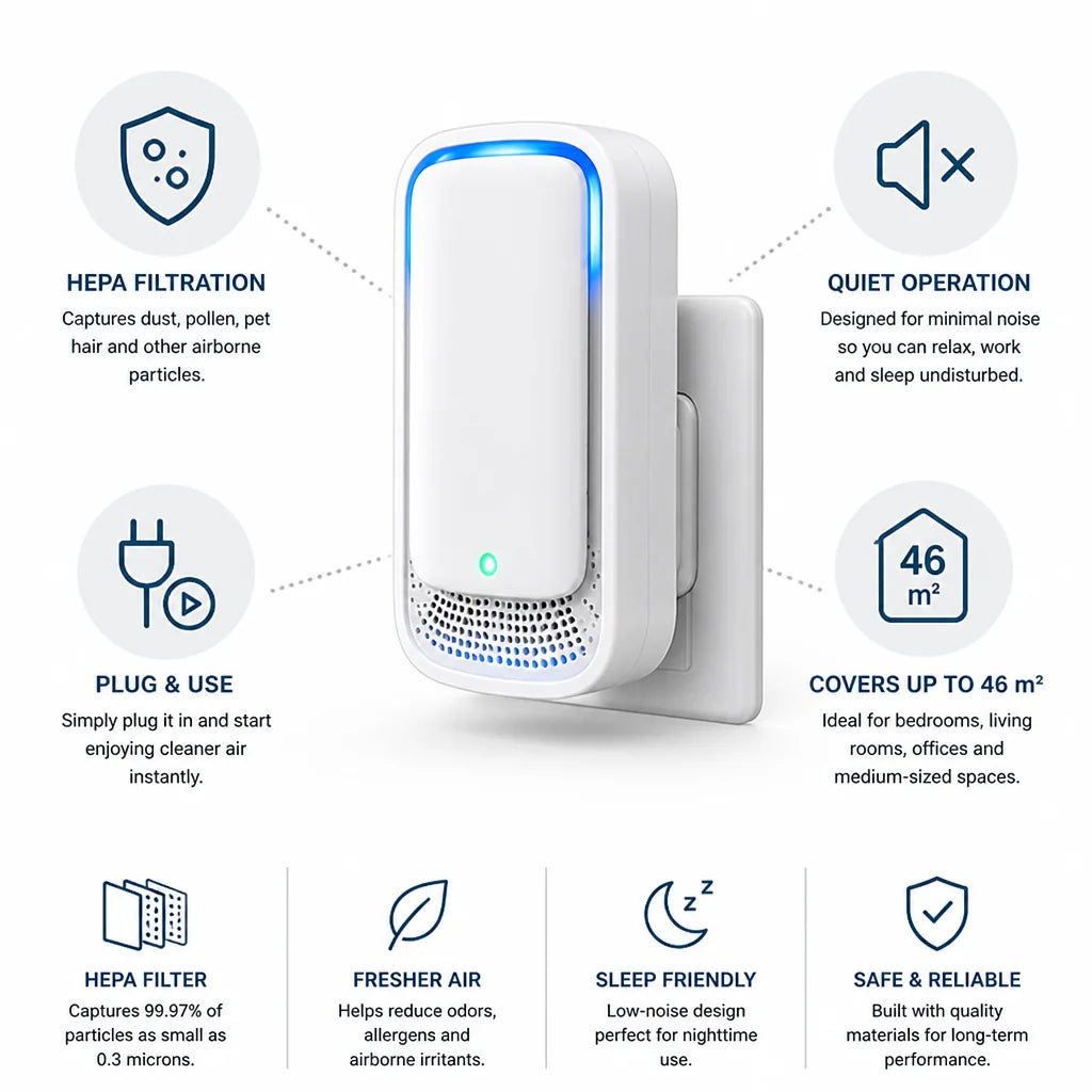 Compact HEPA Air Purifier (up to 46 m²) C2