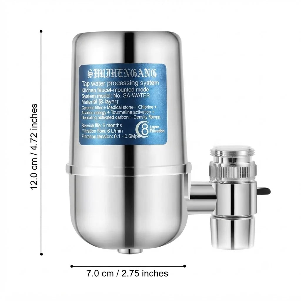 Faucet Filter for the Kitchen