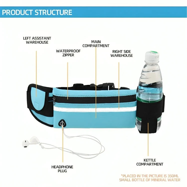 PacePocket Running Belt – Waterproof & Shockproof