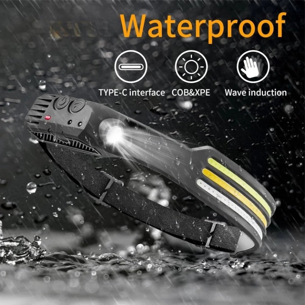 LED Headlamp USB Rechargeable 1500 Lumens