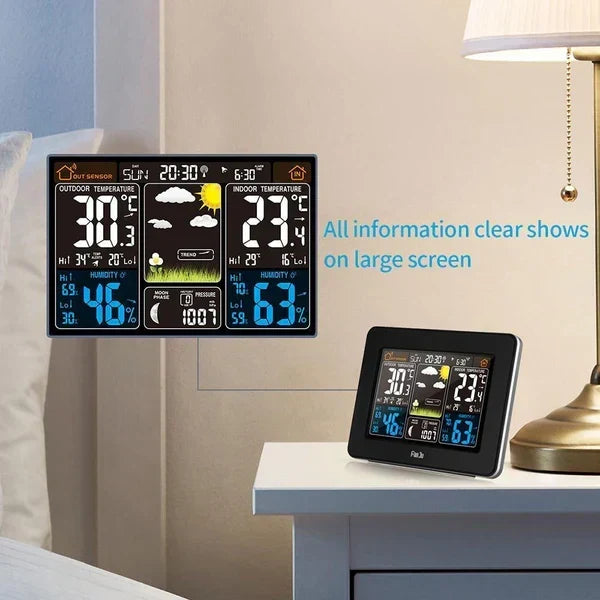 Home Weather Station Wireless Forecast Display