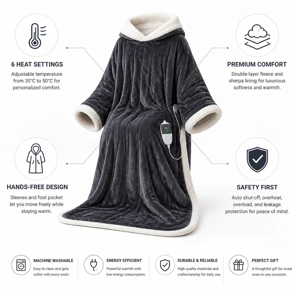 Wearable Blanket Heated Fleece Sherpa (50 x 70 in)