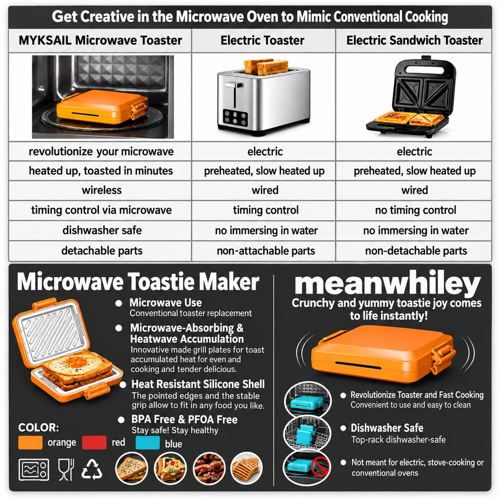 Microwave Sandwich Toaster Nonstick Plates & Silicone Handles