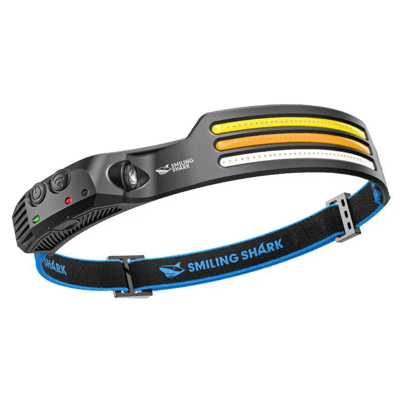 Rechargeable LED Headlamp USB Charging Waterproof