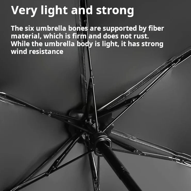 Portable Pocket Umbrella – Sun & Rain