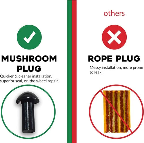 Tire Repair Kit with 12 Mushroom Plugs
