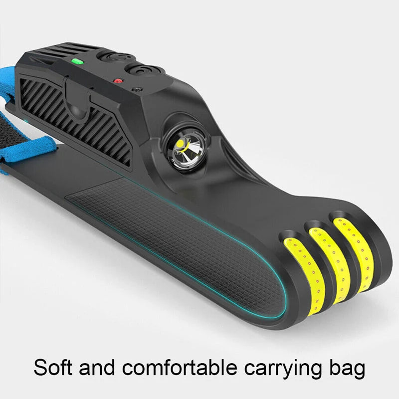 Rechargeable LED Headlamp USB Charging Waterproof