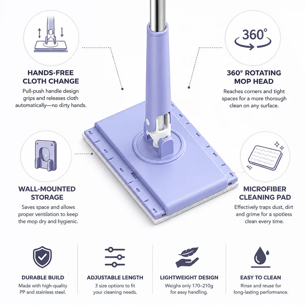 Hands-free 360° Rotatable Mini Mop (Wall Mount)