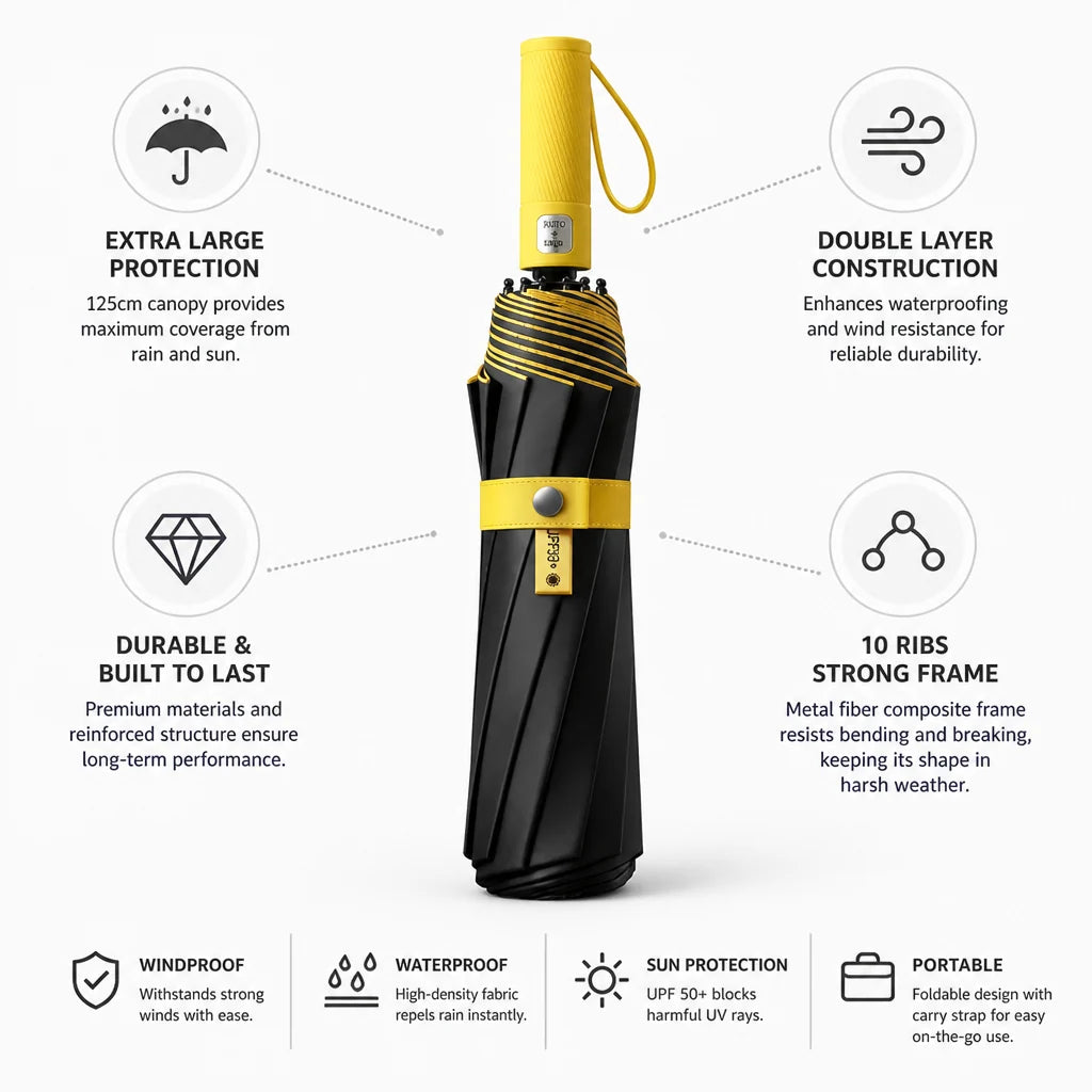 Double-Layer Windproof Folding Umbrella (125 cm Canopy)