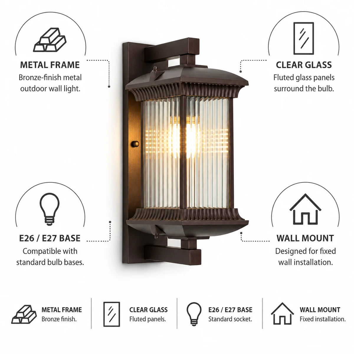 Weatherproof Metal Ribbed Glass Outdoor Wall Light (Hardwired)