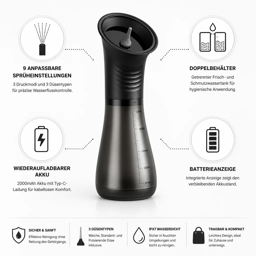 9-Setting Rechargeable Ear Irrigation System with Dual Containers