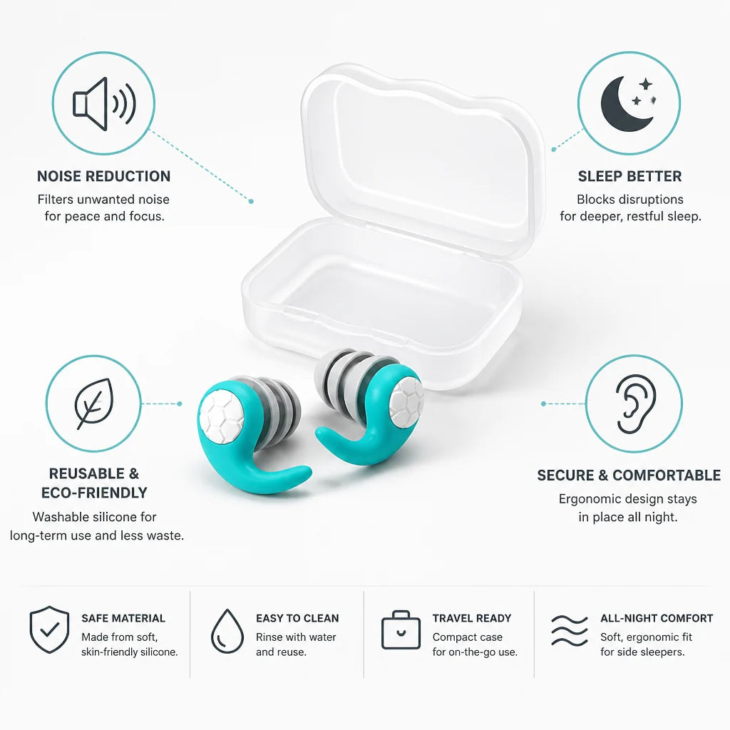 Earplugs Reusable Silicone Noise Reduction