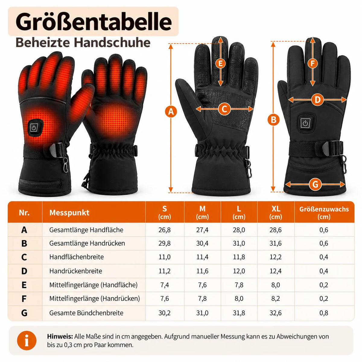 Rechargeable Heated Waterproof Gloves (3 Heat Settings & USB Power Bank)