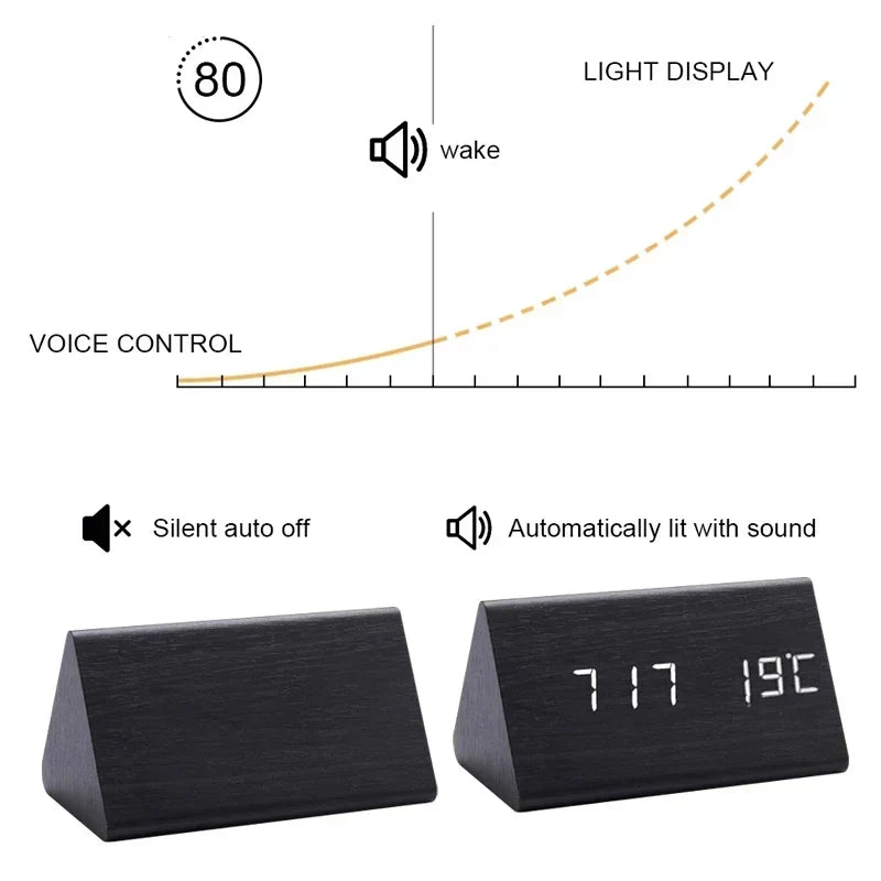 Digital Alarm Clock with Voice Activated Control