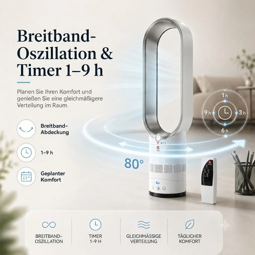 AeroLuxe Bladeless Fan Heater Tower 2-in-1