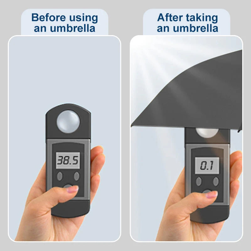 Auto Open Umbrella UPF 50+ USB-C Rechargeable