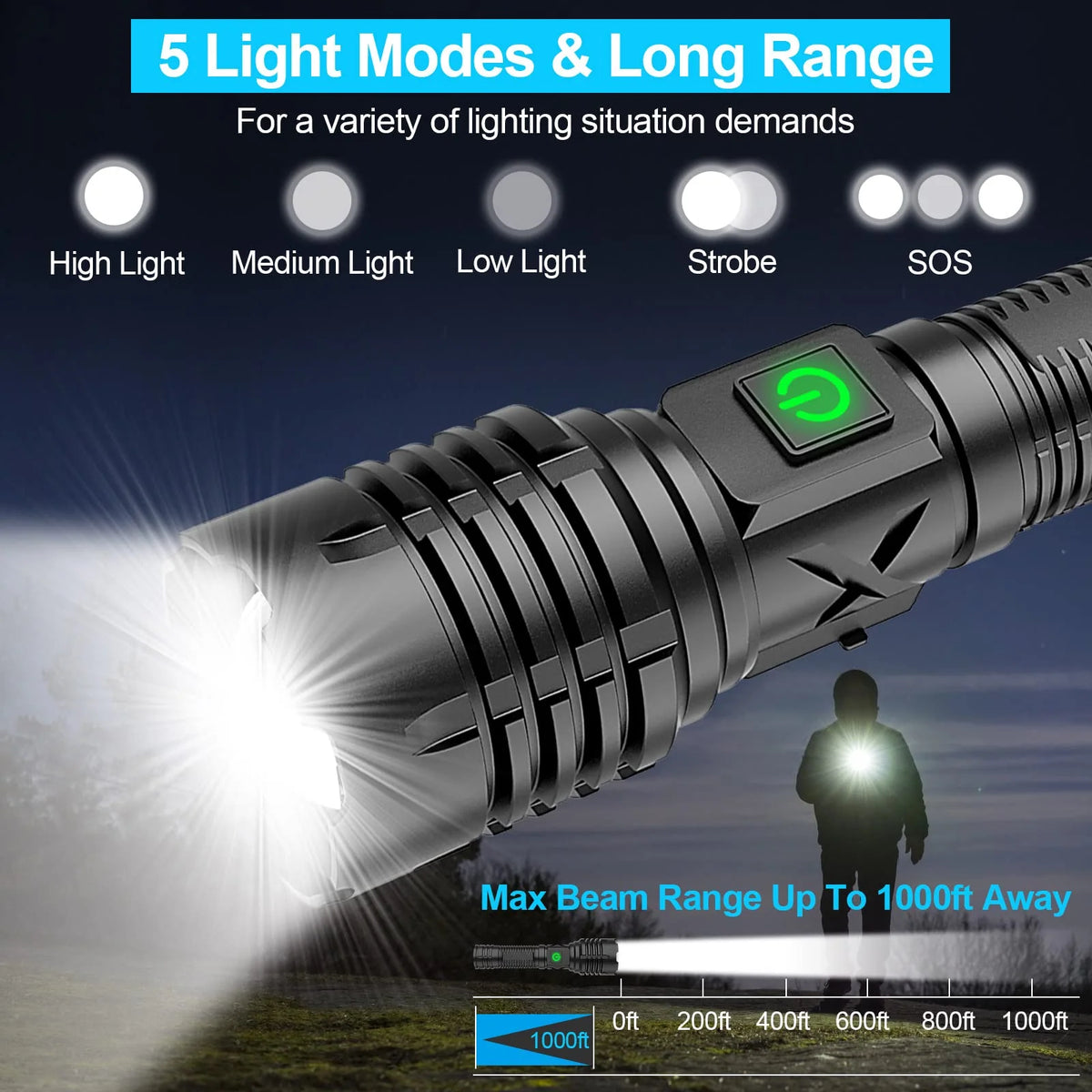 Rechargeable Flashlight 100,000 Lumens LED