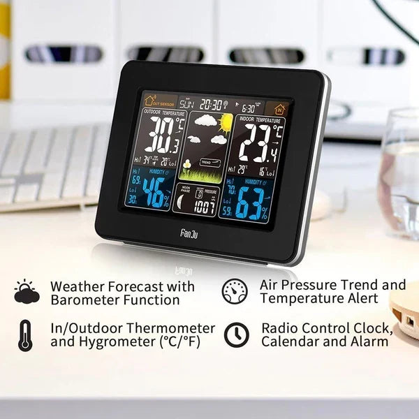 Home Weather Station Wireless Forecast Display