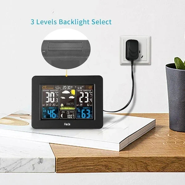 Home Weather Station Wireless Forecast Display