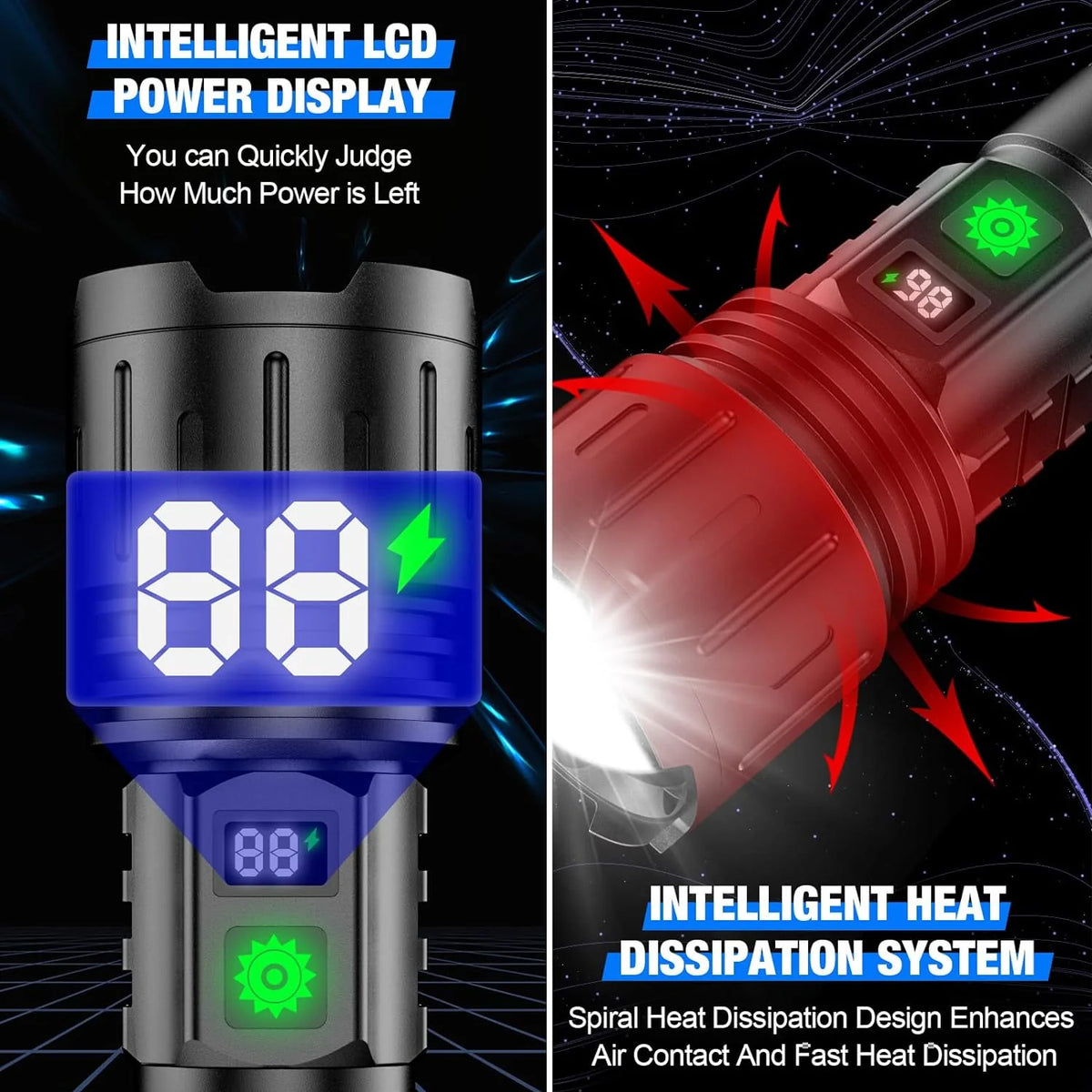 LED Flashlight – up to 100,000 Lumens