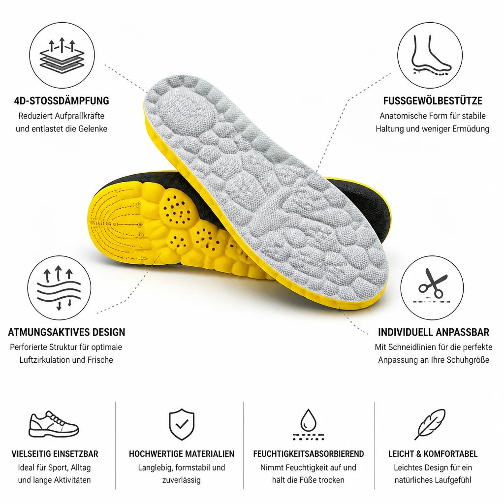 Shock-absorbing, perforated insoles with arch support