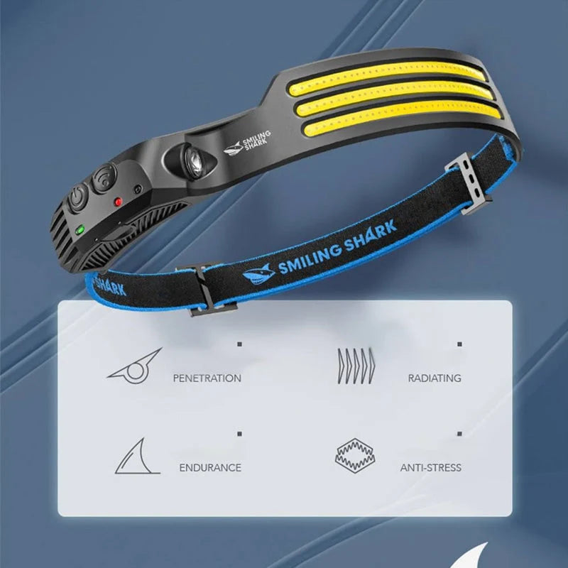 Rechargeable LED Headlamp USB Charging Waterproof