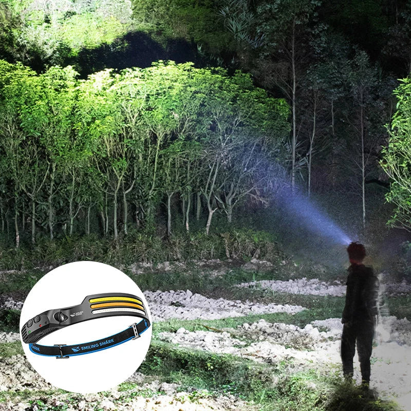 Rechargeable LED Headlamp USB Charging Waterproof