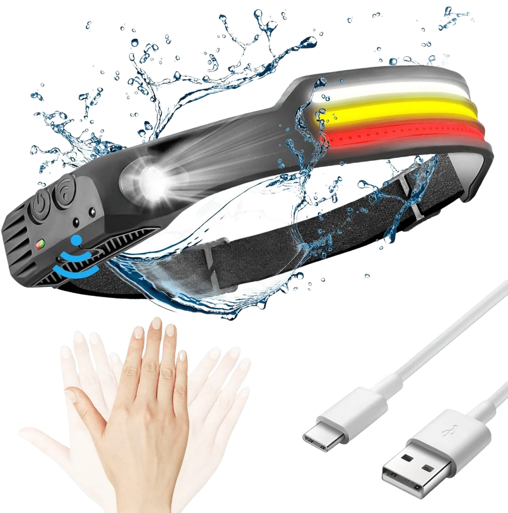 LED Headlamp USB Rechargeable 1500 Lumens