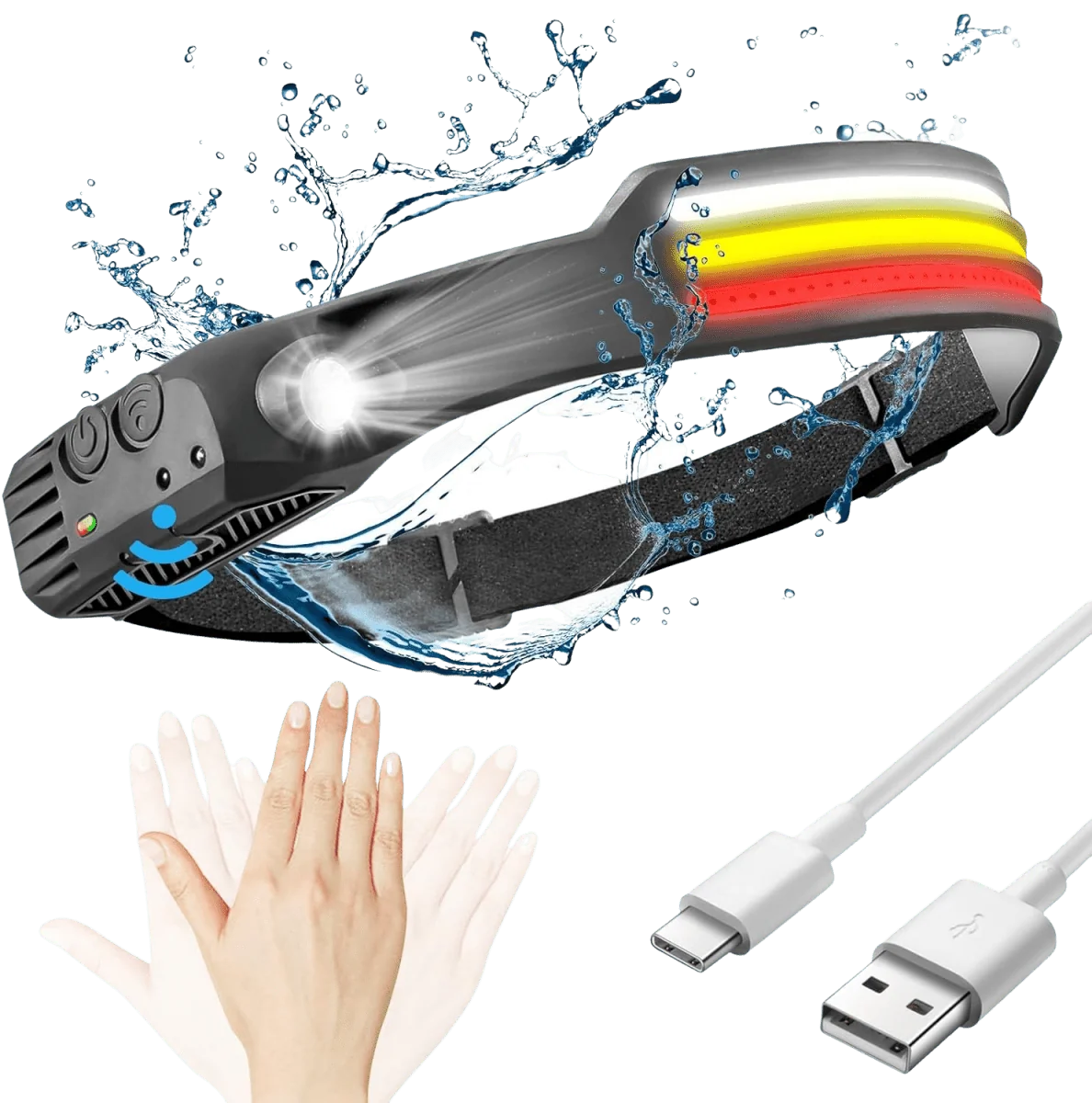 LED Headlamp USB Rechargeable 1500 Lumens