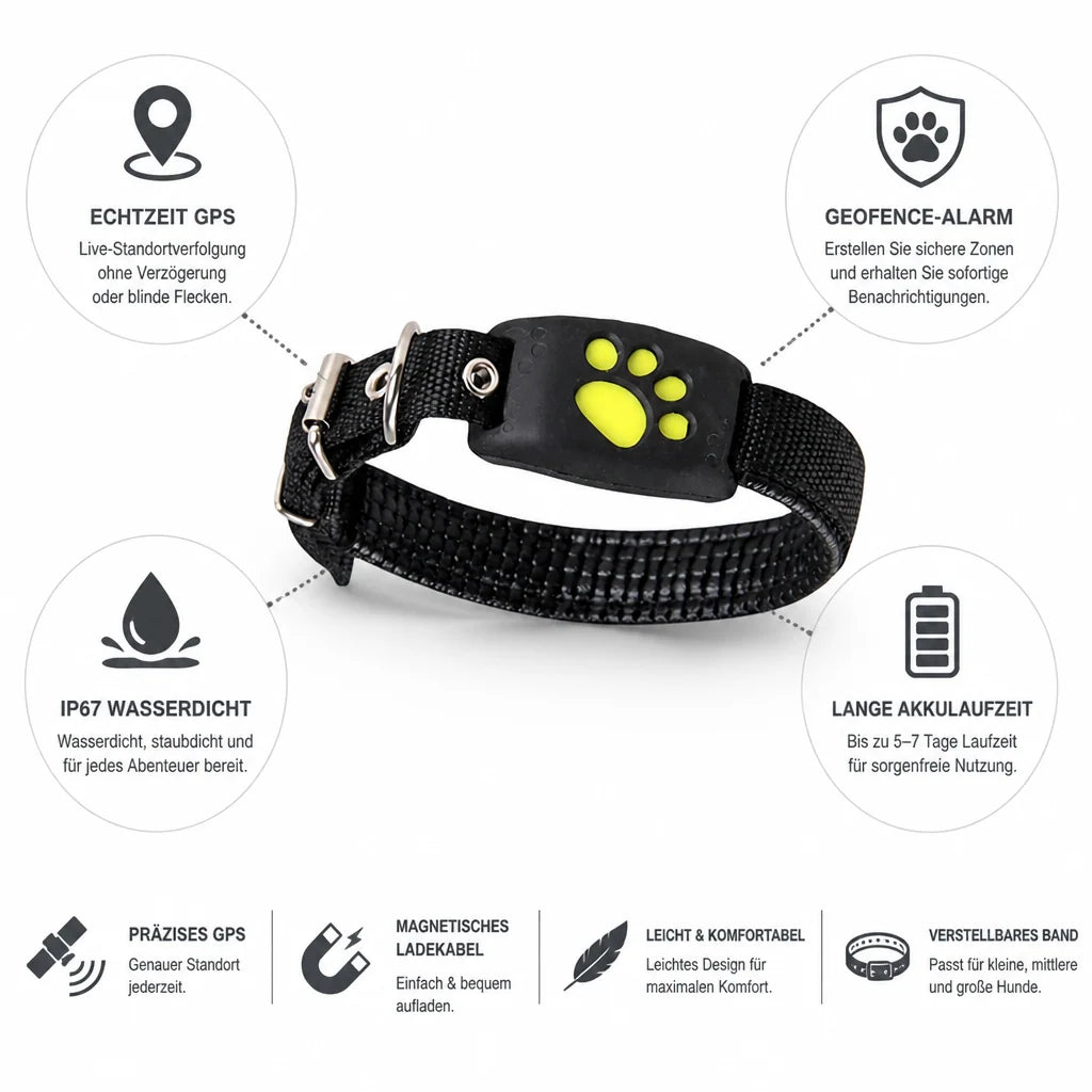 Dog GPS Tracker Real-Time Location & Geofence Alerts