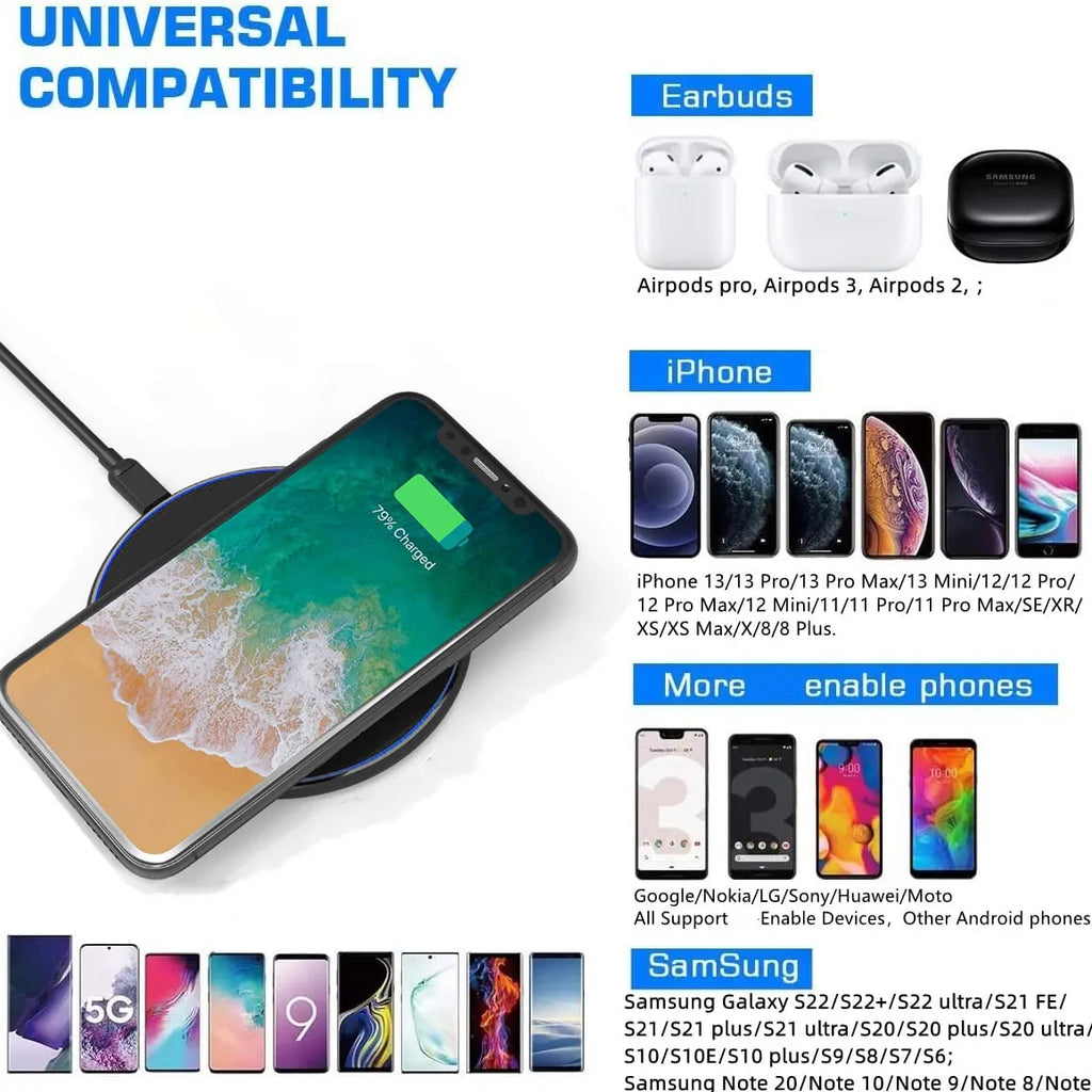 Wireless Charging Pad, Qi Phone Charger, 15W