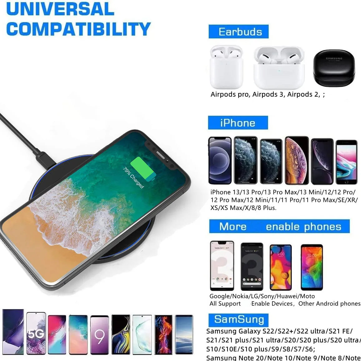 Wireless Charging Pad, Qi Phone Charger, 15W