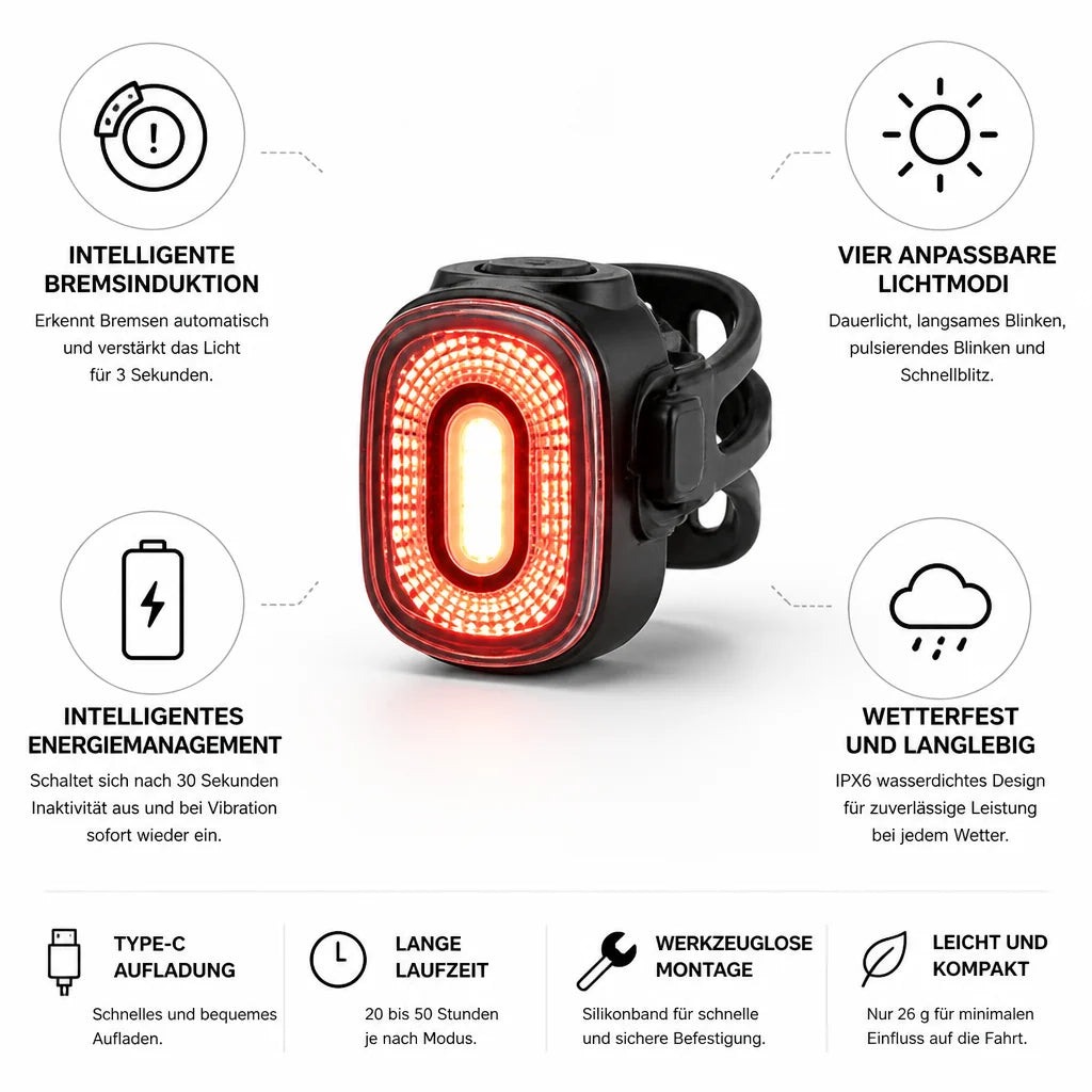 Intelligent Brake Light with 60 Lumen Rechargeable Rear Light for Bicycles