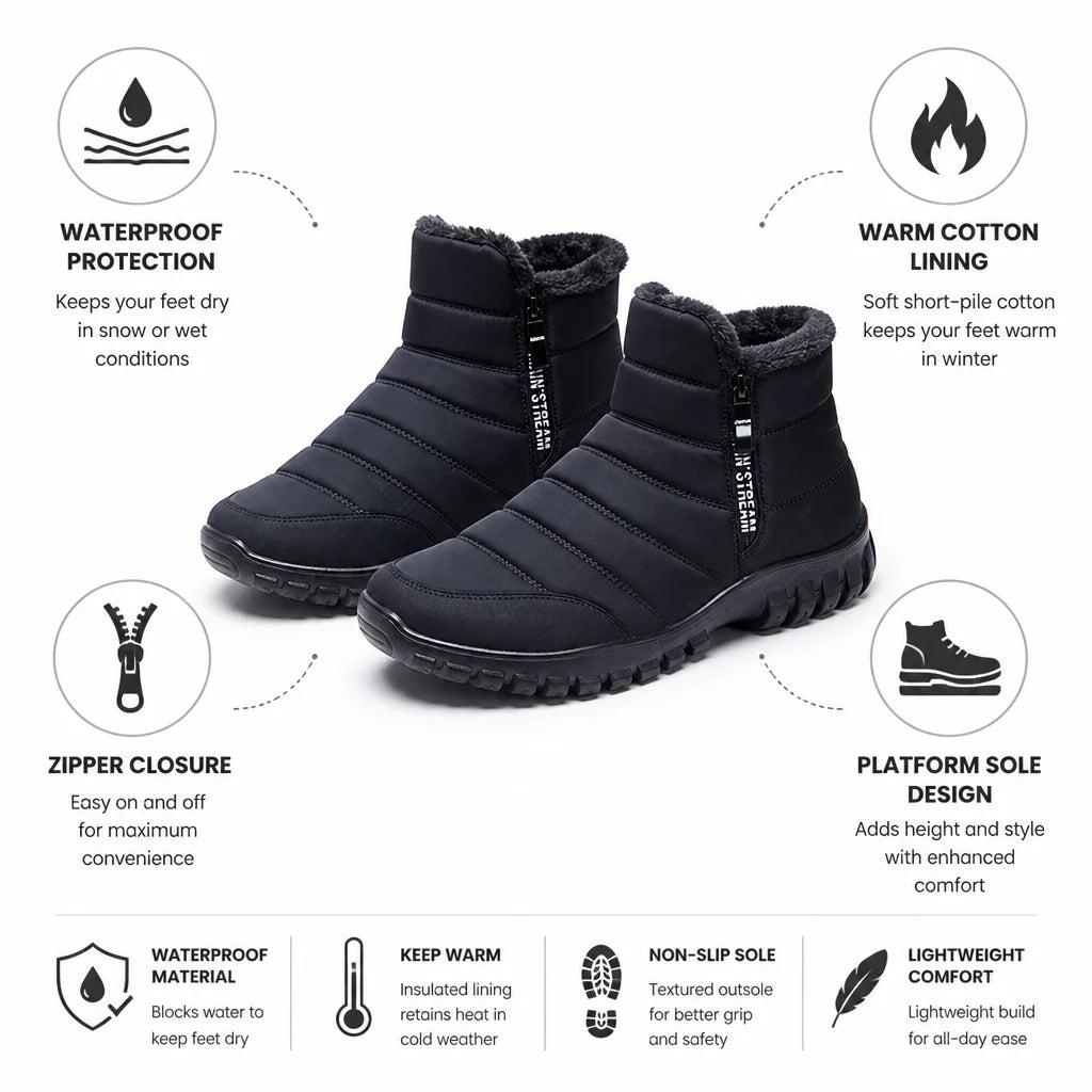 Women's Platform Ankle Boots Waterproof & Cotton Lining