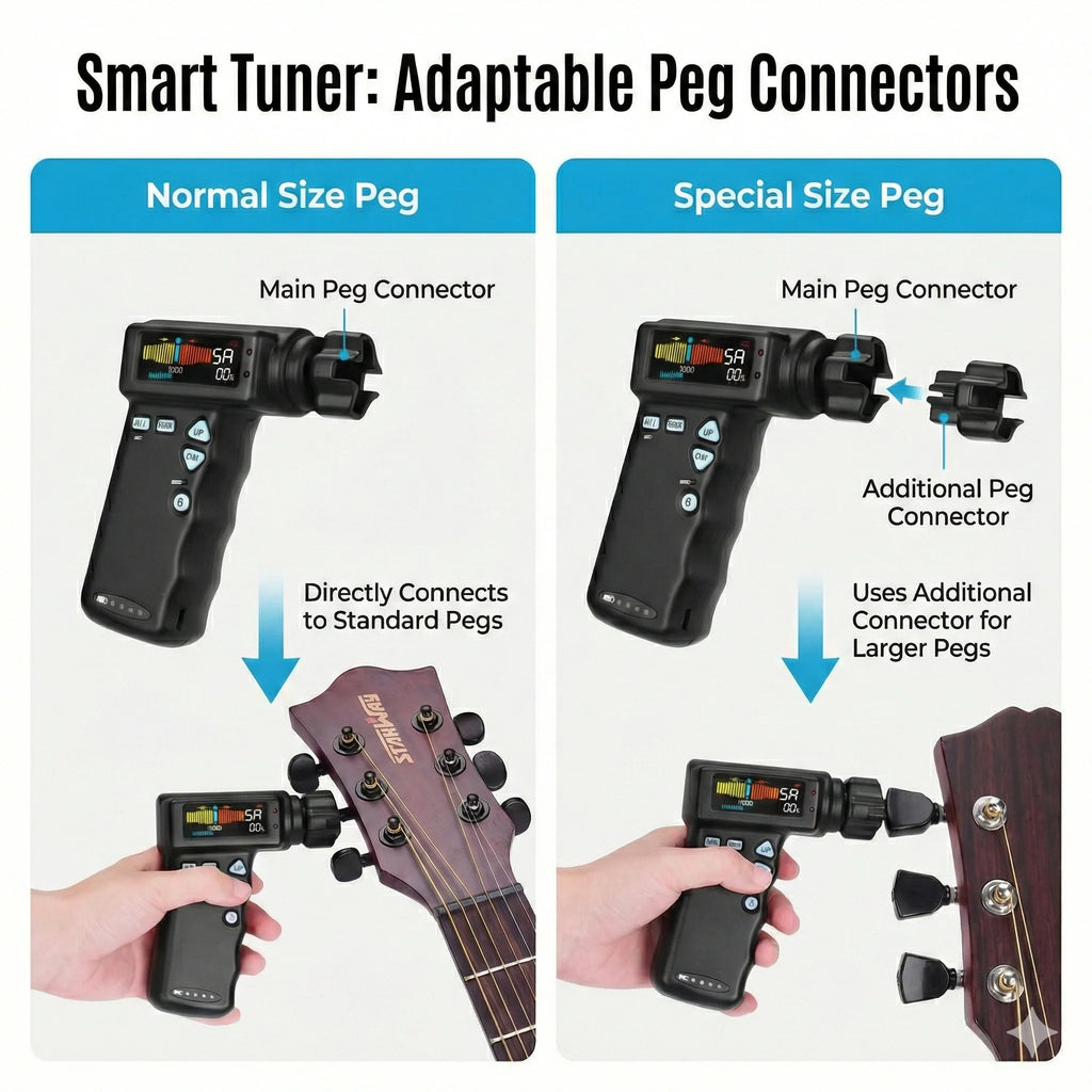 Automatic Guitar Tuner & String Winder