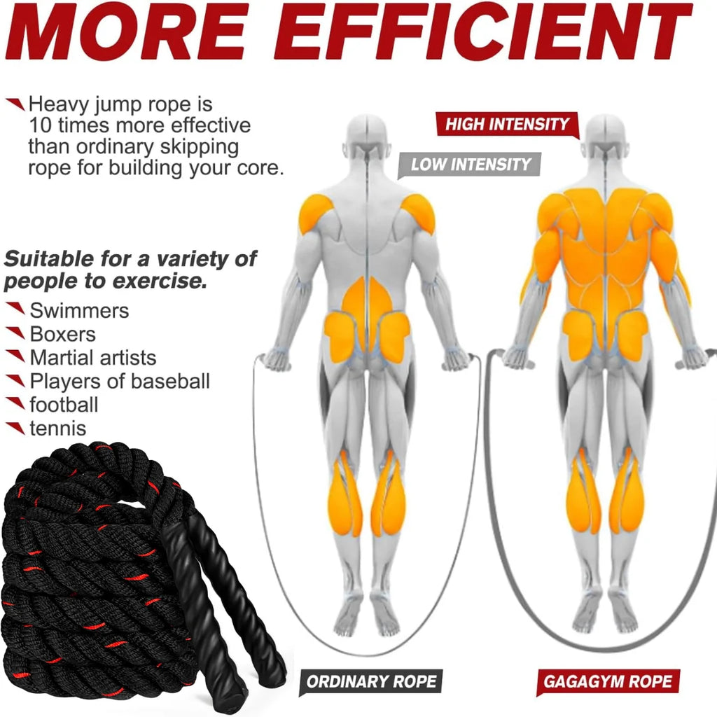 Weighted Jump Rope Adjustable Length