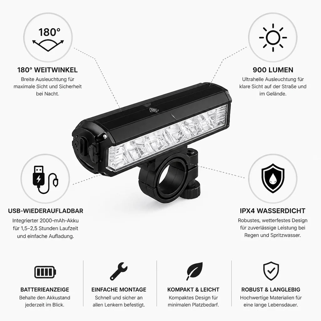 900 Lumen Wide Angle USB Rechargeable Bicycle Light (IPX4 Waterproof)