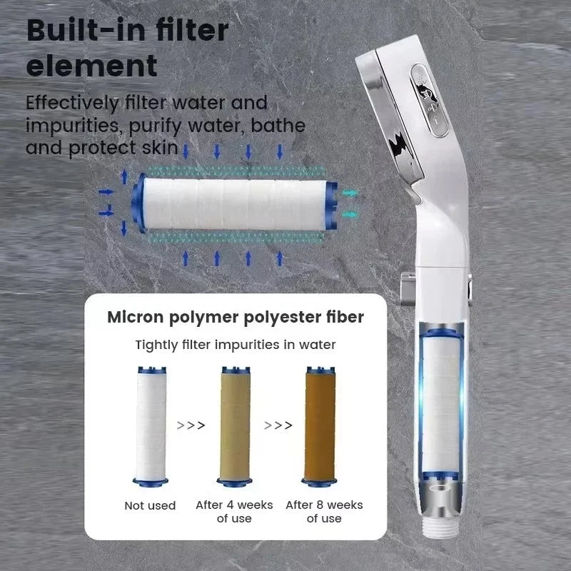 Shower Head High Pressure Water Flow Adjustable Spray Settings
