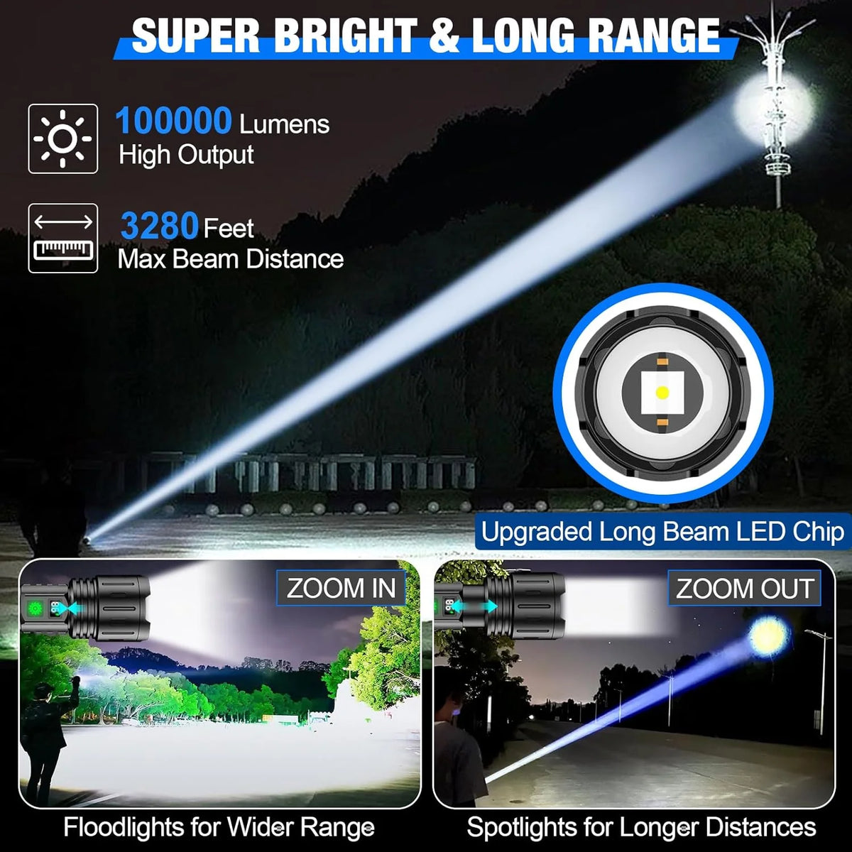 LED Flashlight – up to 100,000 Lumens
