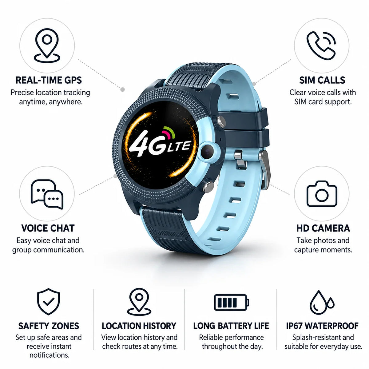 Kids Smartwatch Real-time GPS Tracker & SIM Calling