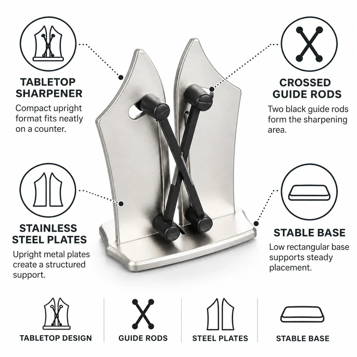 3-stage ergonomic and non-slip knife sharpener