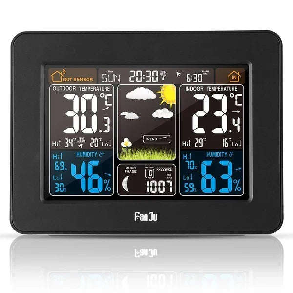 Home Weather Station Wireless Forecast Display
