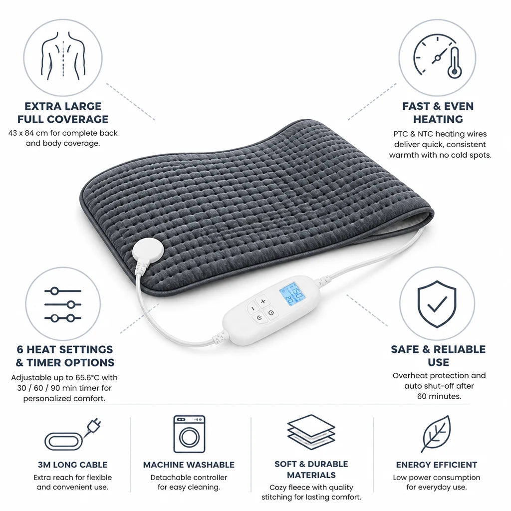 Extra-large fast and even electric heating pad (43 x 84 cm)