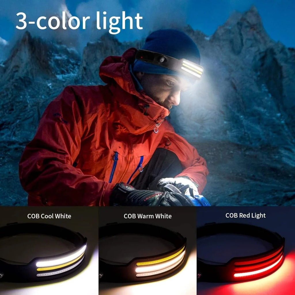 LED Headlamp USB Rechargeable 1500 Lumens